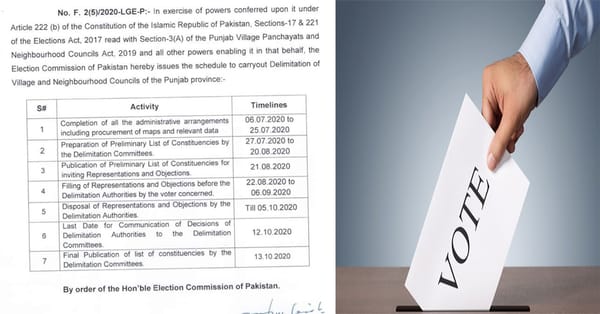 پنجاب میں بلدیاتی الیکشن تیاریاں شروع۔